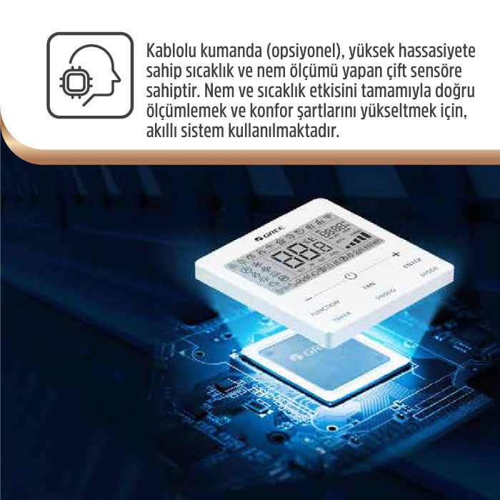 Gree Karavan Kliması - 9.000 BTU/h Tanıtım 1