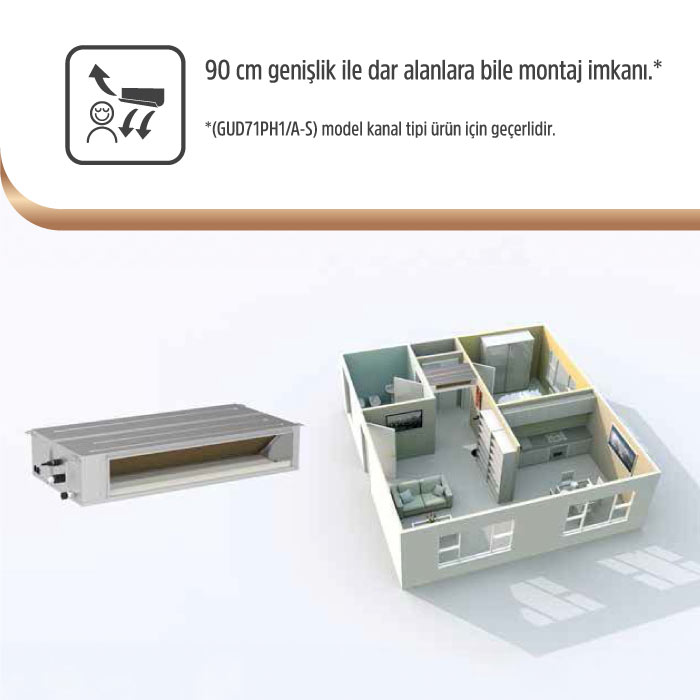 Gree Karavan Kliması - 9.000 BTU/h Tanıtım 4