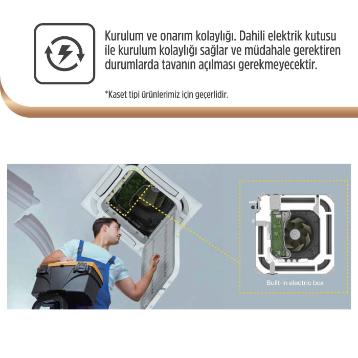 Gree Karavan Kliması - 9.000 BTU/h Tanıtım 8